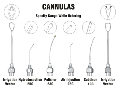 Cannulas